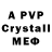 APVP СК Neil Chapman